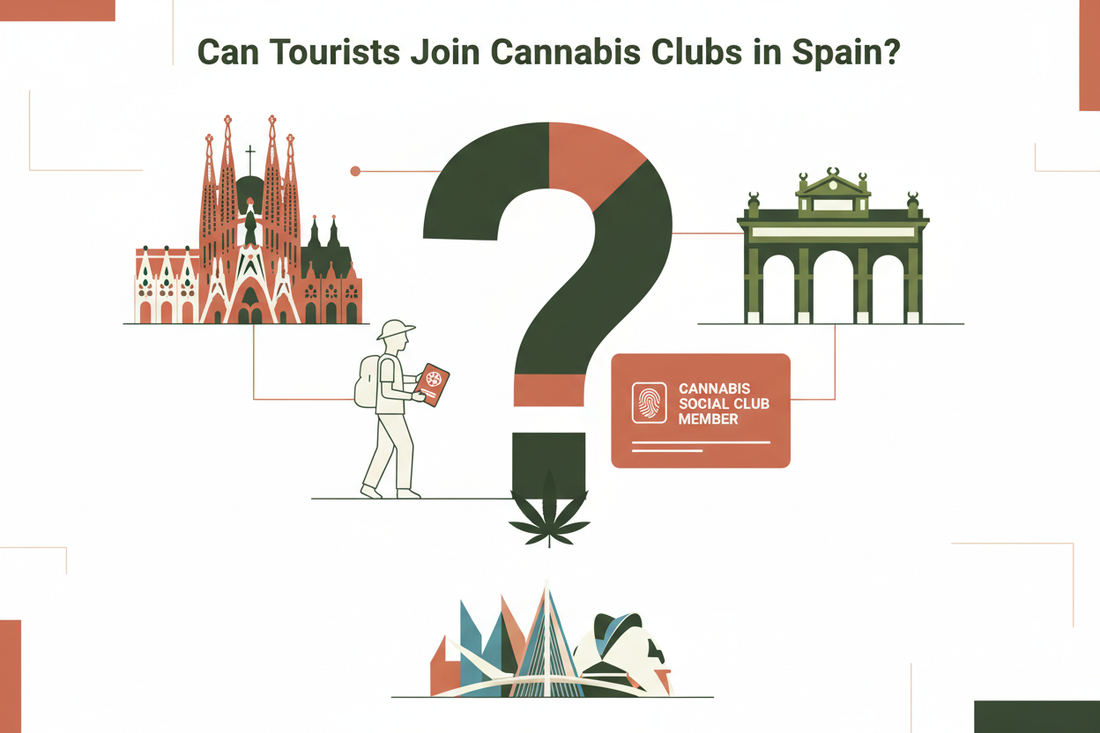 Können Touristen Cannabis Clubs Spanien Beitreten?